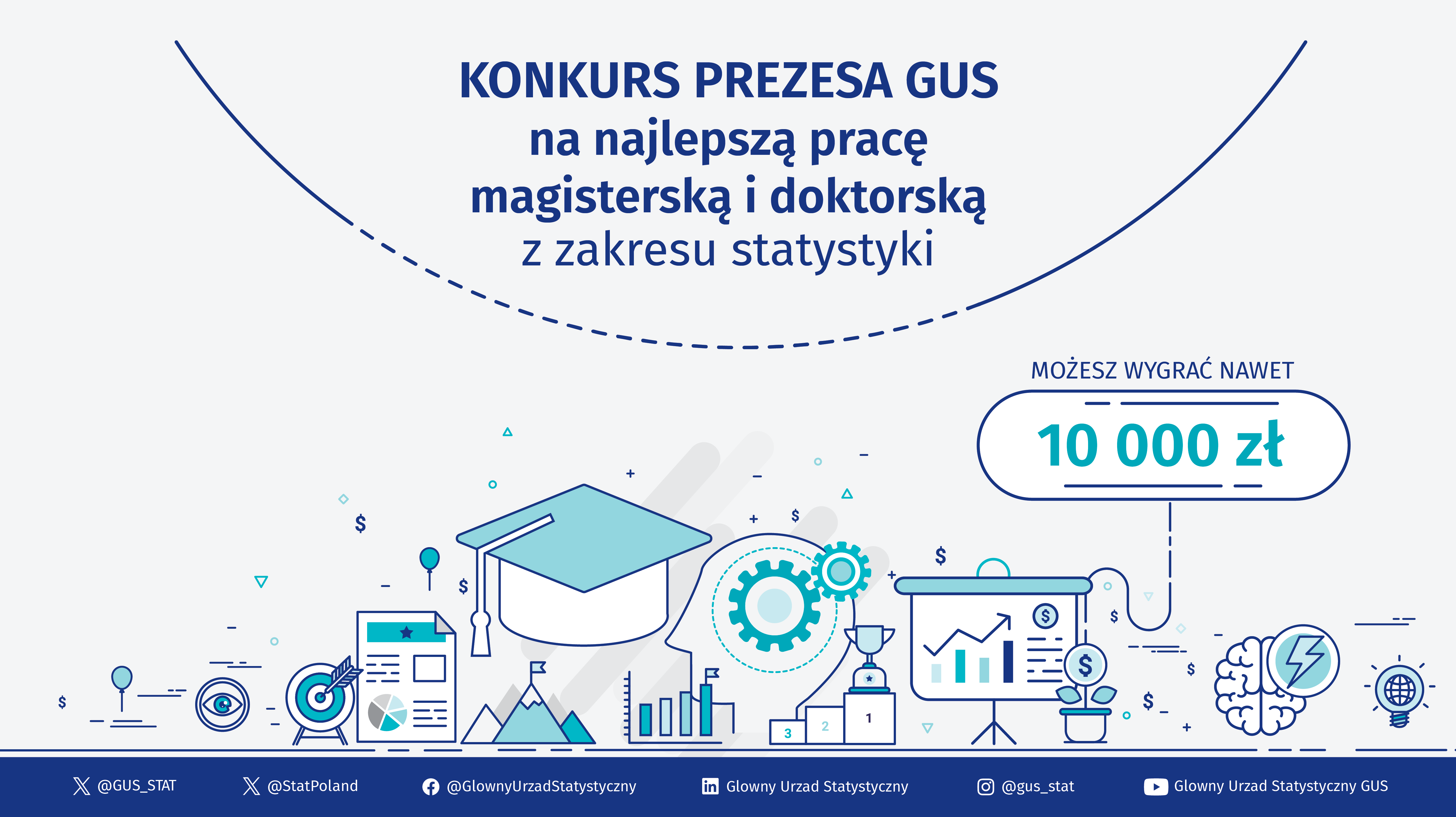 ikony związane z nauką; teksty: Konkurs Prezesa GUS na najlepszą pracę magisterską i doktorską z zakresu statystyki, możesz wygrać nawet 10 000 zł, odnośniki do sm Głównego Urzędu Statystycznego